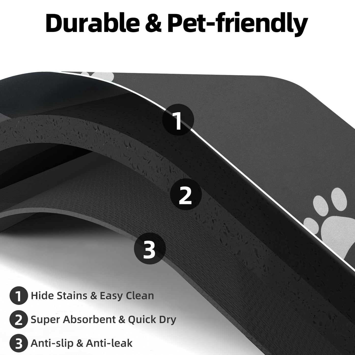 Pet Feeding Mat – Absorbent, Quick Dry and Anti-Slip