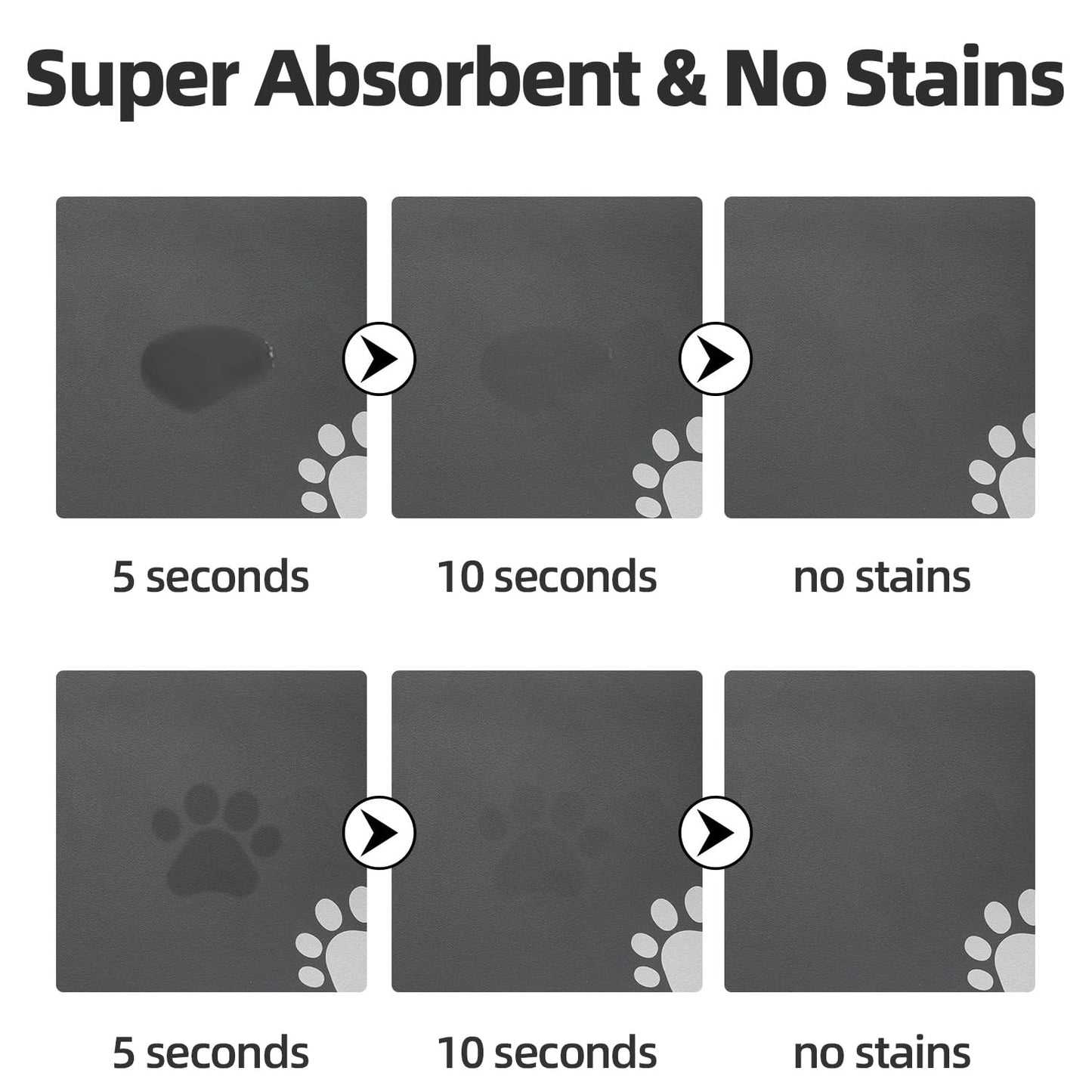 Pet Feeding Mat – Absorbent, Quick Dry and Anti-Slip